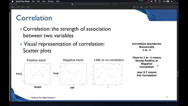 Data Science For Beginners with Python  10 - Conditional Probability and Correlation in Pandas
