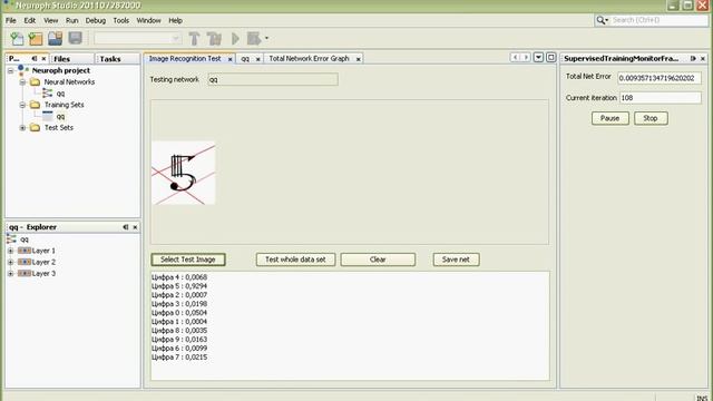 Нейронные сети. Java.