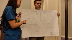 Пример защиты курсового проекта по ТММ / Защита курсового проекта по ТММ на Отлично