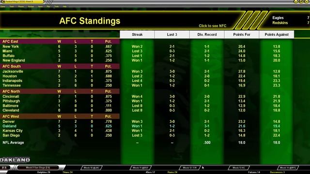 Fantasy Football Mogul Walkthrough: Part 2 [HD] смотреть онлайн