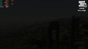 Ryzen 5 5500 + GTX 1050 Ti (6 Games Tested) - 2024