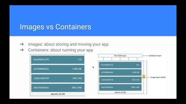 3.1 Docker Basic - Images and Containers смотреть онлайн