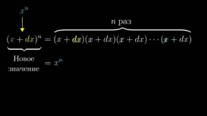 Формулы производных через геометрию _ Суть матанализа, глава 3 (1080p)