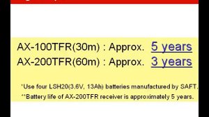 Optex AX-100TFR AX-200TFR (Elvey Security Technologies)