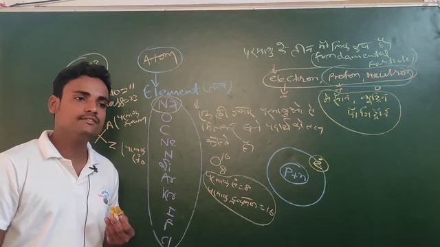 how to find the electron proton and neutron in an #atom |परमाणु| #elements #atomicstructure