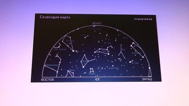обзор звездного неба марта смотреть онлайн