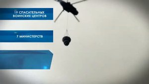 Обучающий фильм _О гражданской обороне_
