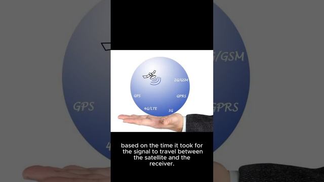 How GPS works #howtingzwork