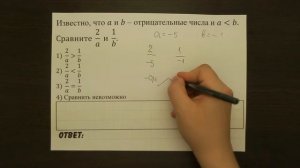 Известно, что a и b – отрицательные числа ... | ОГЭ 2017 | ЗАДАНИЕ 2 | ШКОЛА ПИФАГОРА