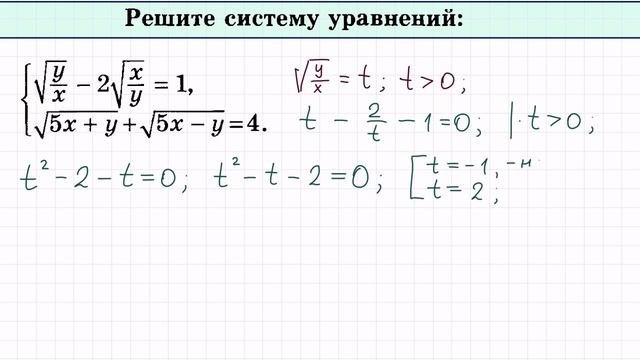 Система иррациональных уравнений #3