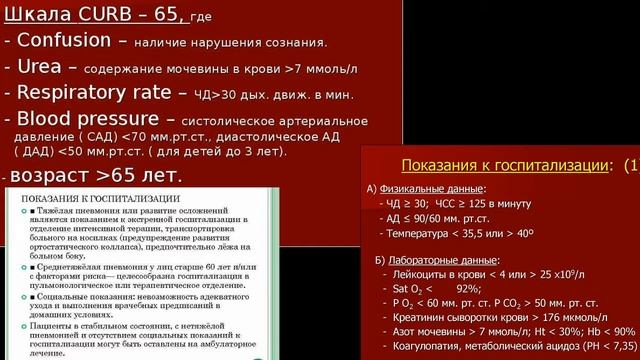 пневмония и госпитализация смотреть онлайн
