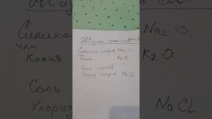 | Раствор для соляной комнаты | Вся правда для вас! |