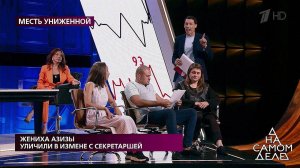 "В этом сомневались все", - Тимур Еремеев зачитыва.... На самом деле. Фрагмент выпуска от 14.09.2020