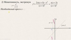 Студентам. Матанализ. Строим графики функций