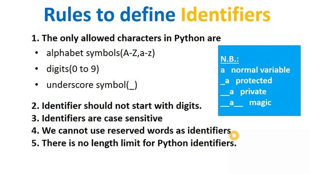 Reserved words, Identifier in Python || বাংলায় পাইথন || Learn Python in Bangla