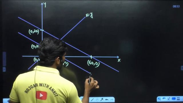 UP Board Exam 2024 | 12th Maths Top 20 Questions | UP Board Exam Maths PYQ's By Amit Sir