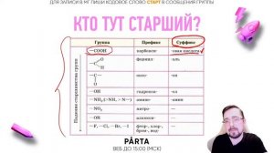 Как называть органические вещества? | Химия ЕГЭ 2023 | Parta