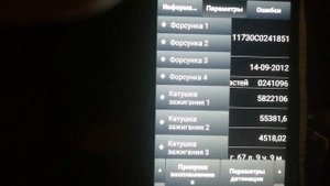 Проверка форсунок с ELM 327.