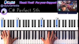 How to play "Dangerous" by Depeche Mode Piano Cover