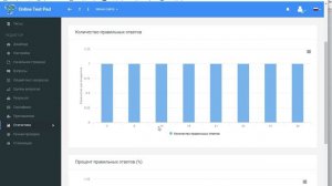 Online Test Pad Обзор