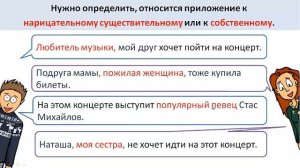 Обособленные приложения. 8 класс.