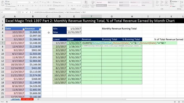 Excel Magic Trick 1397 Part 2: Formulas: Monthly Revenue, Running Total & % Running Total & Chart смотреть онлайн