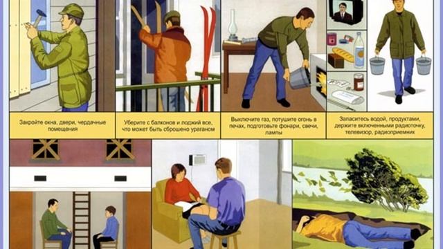 Природа и моя безопасность, 3 класс познание мира