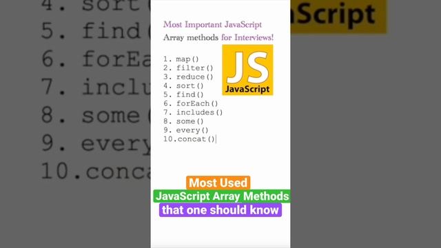 Most used JavaScript Array methods #interview #frontend #javascript #react #reactnative #arrays #ma