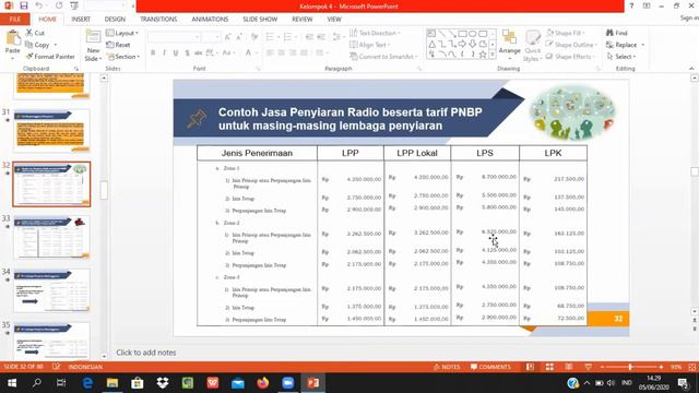 PNBP KEMKOMINFO смотреть онлайн