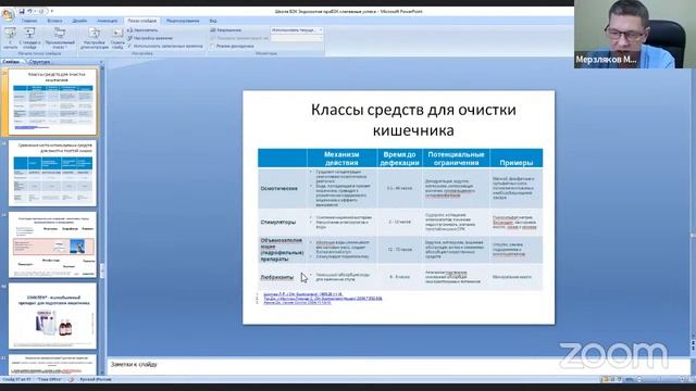 Школа для пациентов с ВЗК г.Кемерово