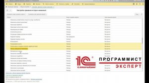 Как отследить изменение объектов 1С?