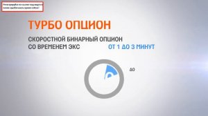 индикаторы для бинарных опционов