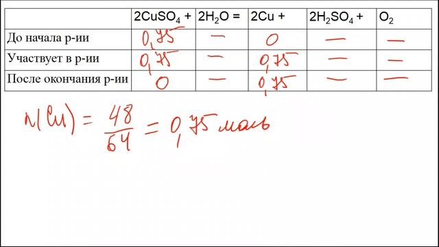 Задание 34 ЕГЭ по химии (пример 90) смотреть онлайн