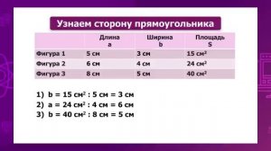 Математика. 3 класс. Нахождение площади прямоугольника и квадрата /27.11.2020/