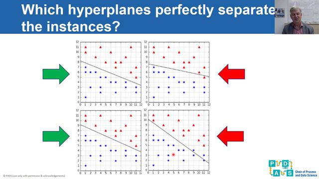 Data Science Lecture 5: Support vector machines [part of the IDS course @RWTH]