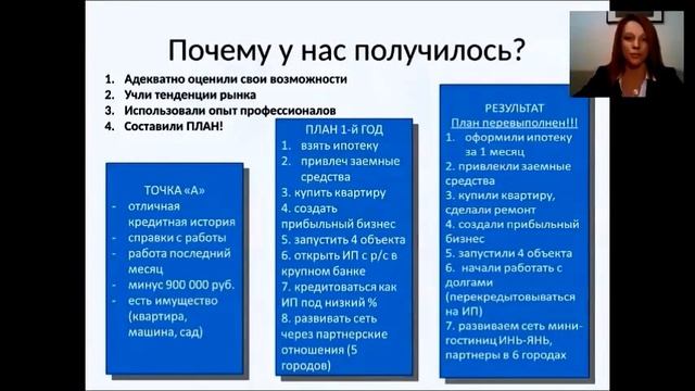Как открыть мини гостиницу Ч 1 смотреть онлайн