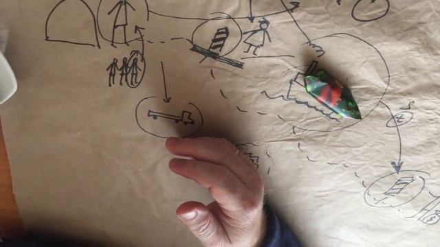 Кто осуществляет ВЭД. Часть третья: кто такие логисты? смотреть онлайн