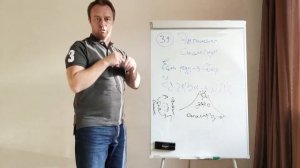 Лекция 39 Энтимема как лучшее доказательство. Курсы ораторского искусства в Москве. Оратор-Мастер