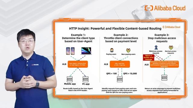 How-to | Application Load Balancer смотреть онлайн