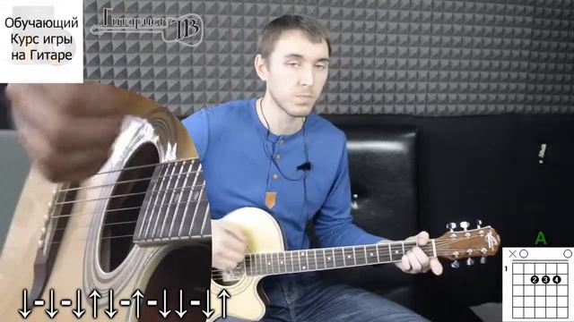 Nirvana Rape me Видео урок Как играть на гитаре Разбор песни Rape me смотреть онлайн