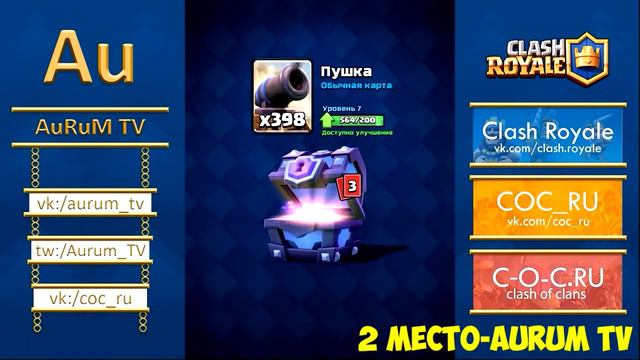 ТОП пять реакций на выпадение лиги #2