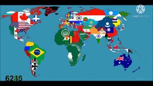 Future of World: 2021-10 000