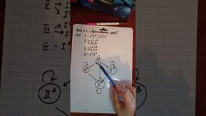 Урок 2 "Принцип переливание крови. Группы крови. Решение задач"
