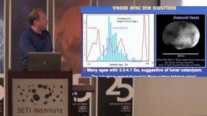 Late, Late Heavy Bombardment  - Bill Bottke (SETI Talks)