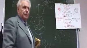 Почему нельзя есть на ночь и ложиться спать после 24 00ч. Неумывакин И П mp4