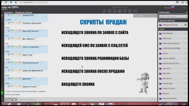 Скрипты продаж. Список НЕОБХОДИМЫХ скриптов в компаниях по доставке готовых блюд