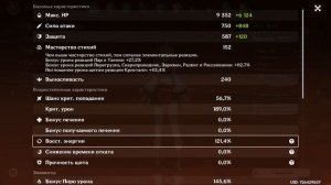 Лучший Отряд для Янь Фэй | Или как с легкостью проходить бездну | Genshin Impact