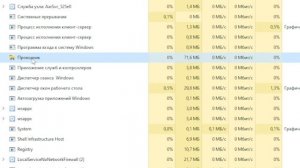 Не работает кнопка пуск windows 10 - Как исправить? Решение есть !