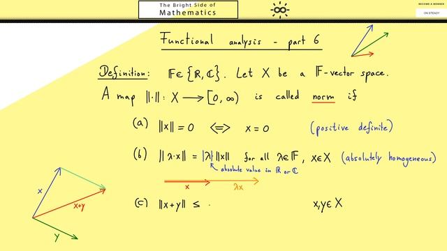 Functional Analysis - Part 6 - Norms and Banach spaces смотреть онлайн