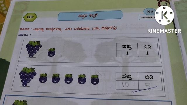 2ನೇ ತರಗತಿಯ ಗಣಿತ ಕಲಿಕಾ ಚೇತರಿಕೆ N--1ದಿಂದ N-15 смотреть онлайн